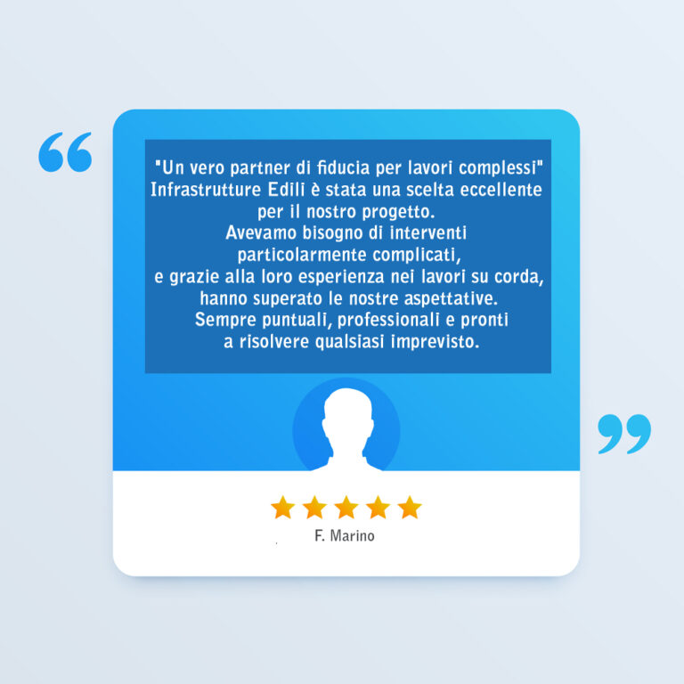 testimonial review template with star rating remark vector