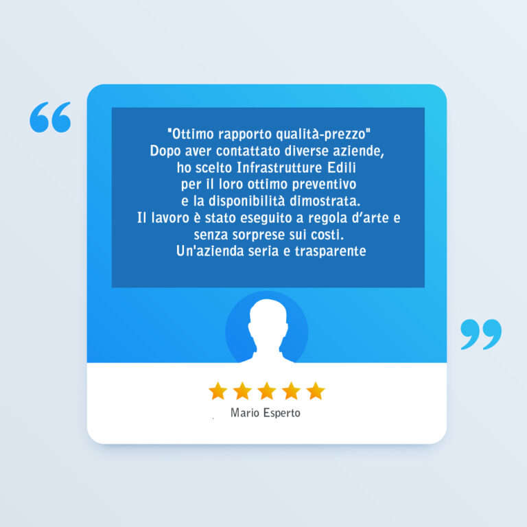 testimonial review template with star rating remark vector