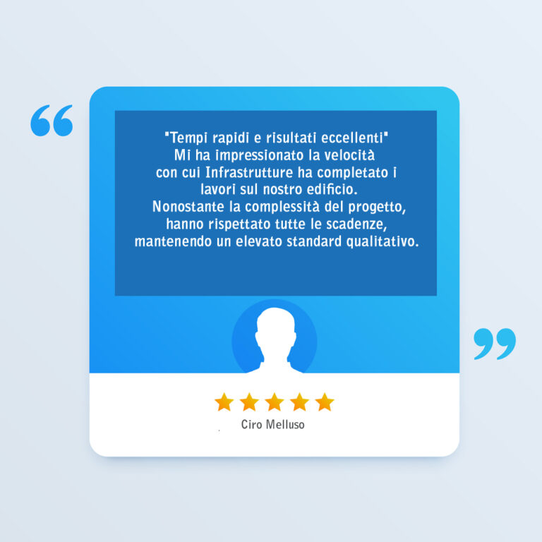 testimonial review template with star rating remark vector