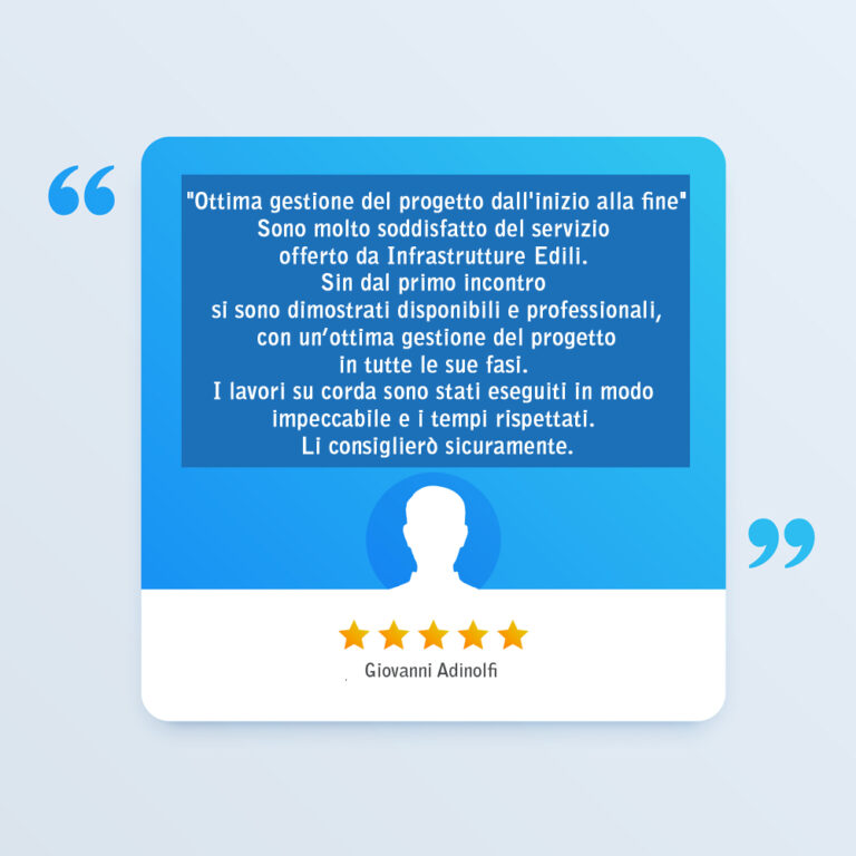 testimonial review template with star rating remark vector